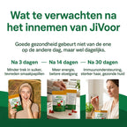Jivoor Multivitamine Gummies